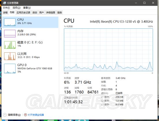 玩转高帧数：gtx 980ti配置攻略  第3张