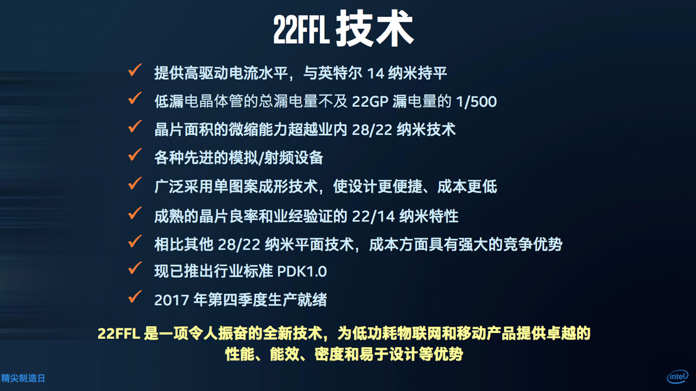 i7-5960X：8核16线程，游戏编程轻松搞定  第5张