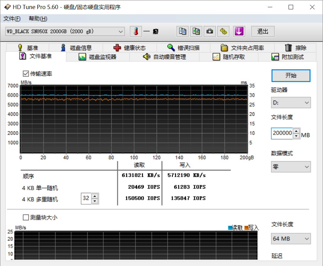 震撼！gtx980ti g1超频，性能稳定强悍，还支持多屏幕显示  第3张