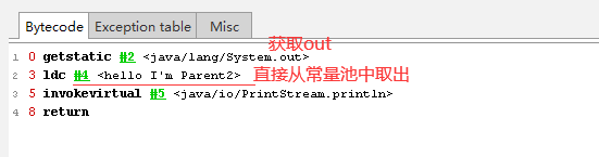 A10-7400P：游戏加速神器，让你畅快战斗  第5张