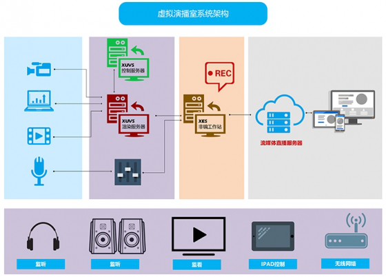 AMD EPYC™ 9124 24核心48线程，AMD EPYC&trade; 9124，服务器性能巅峰  第2张