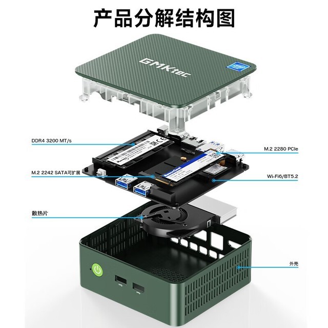 AMD EPYC™ 8024PN EPYC&trade; 8024PN处理器：不可思议的性能与稳定，让工程师们惊艳不已  第4张