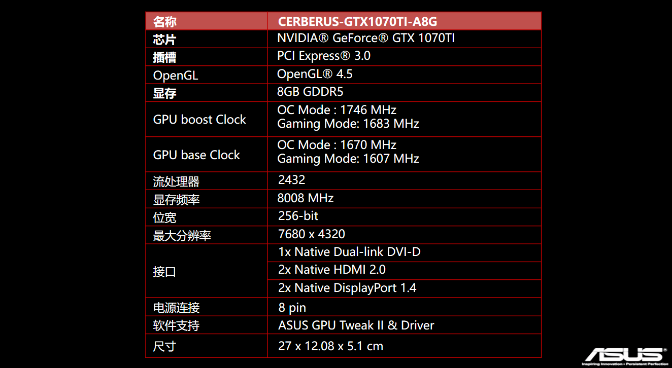 gtx 285：电竞利器，游戏玩家的最爱  第3张