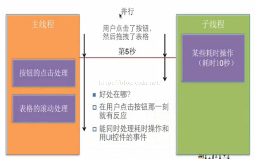 AMD震撼发布：全新7th Gen A8-9600 APU问世，性能再升级  第2张