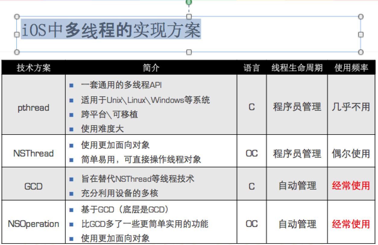 AMD震撼发布：全新7th Gen A8-9600 APU问世，性能再升级  第4张