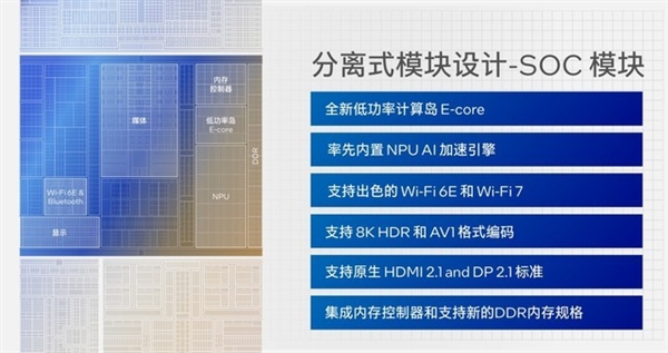 AMD震撼发布：全新7th Gen A8-9600 APU问世，性能再升级  第7张