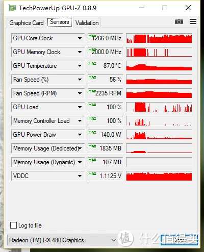 玩家必看！揭秘gtx650ti显卡3dmark11跑分秘籍  第3张