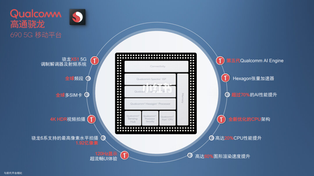 技嘉gtx980：游戏性能如虎添翼，特色功能让你爱不释手  第5张