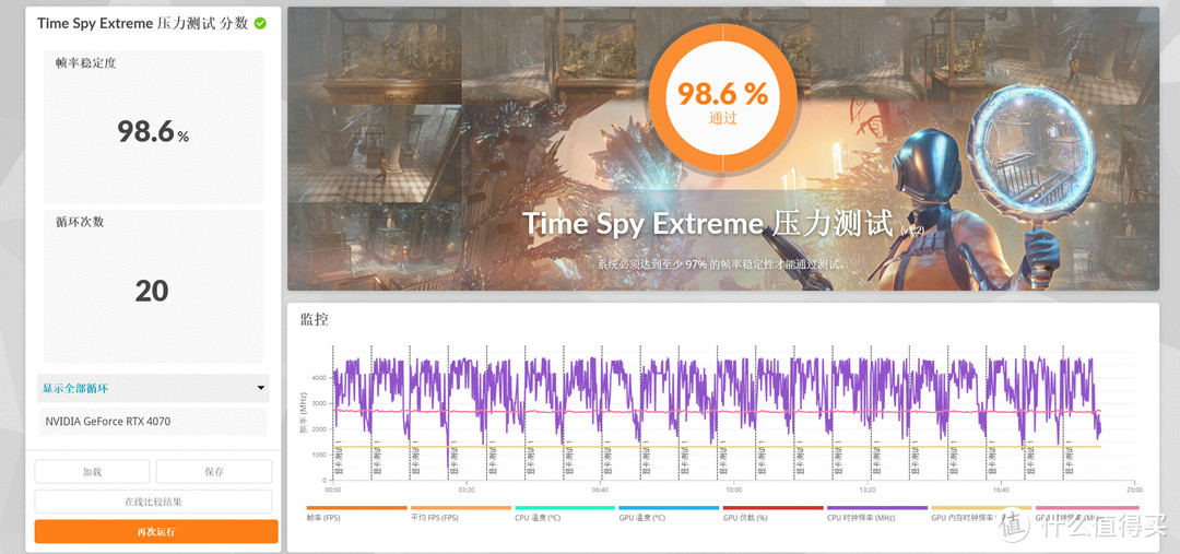 AMD Ryzen 7 6800HS：多核性能惊人，单核表现出色，散热卓越  第1张