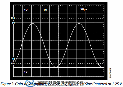 7th Gen A6-9500E APU：性能狂人，智能利器，节能环保神器  第5张