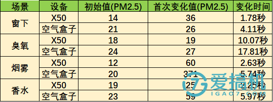 AMD EPYC™ 7642 EPYC 7642：性能狂人，功耗省心，企业首选  第3张