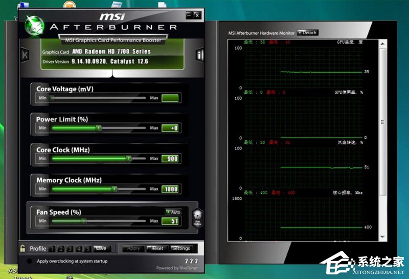 电竞达人的升级秘籍：GTX690显卡让游戏画面更上一层楼  第2张