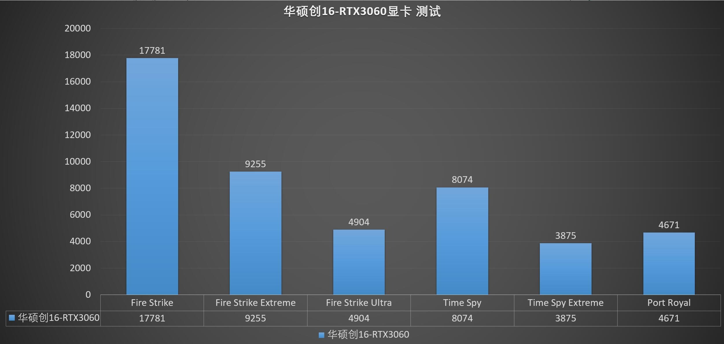 奔腾G5400T：强劲性能，高度集成，超乎想象的体验