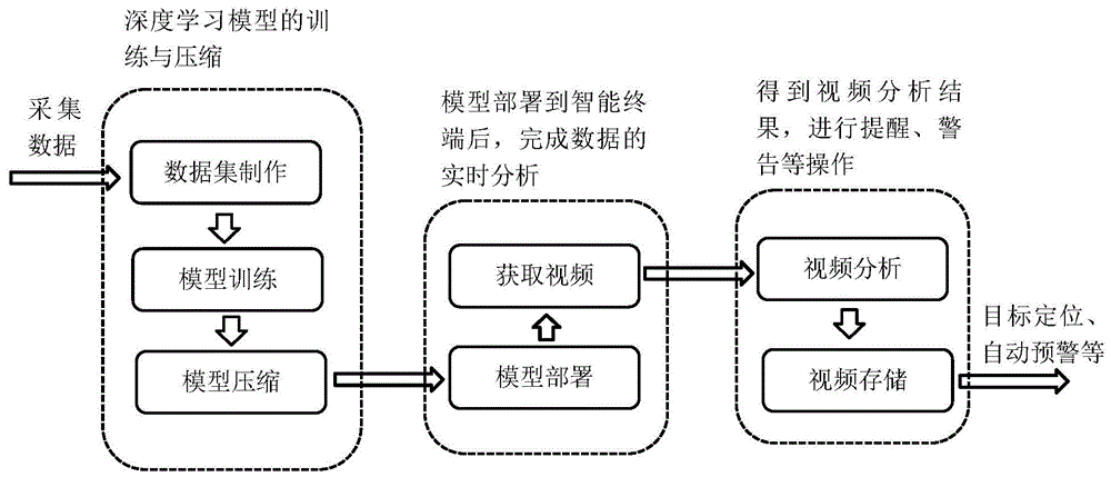 i7-4690K：游戏利器，工作利器，一颗全能处理器  第1张