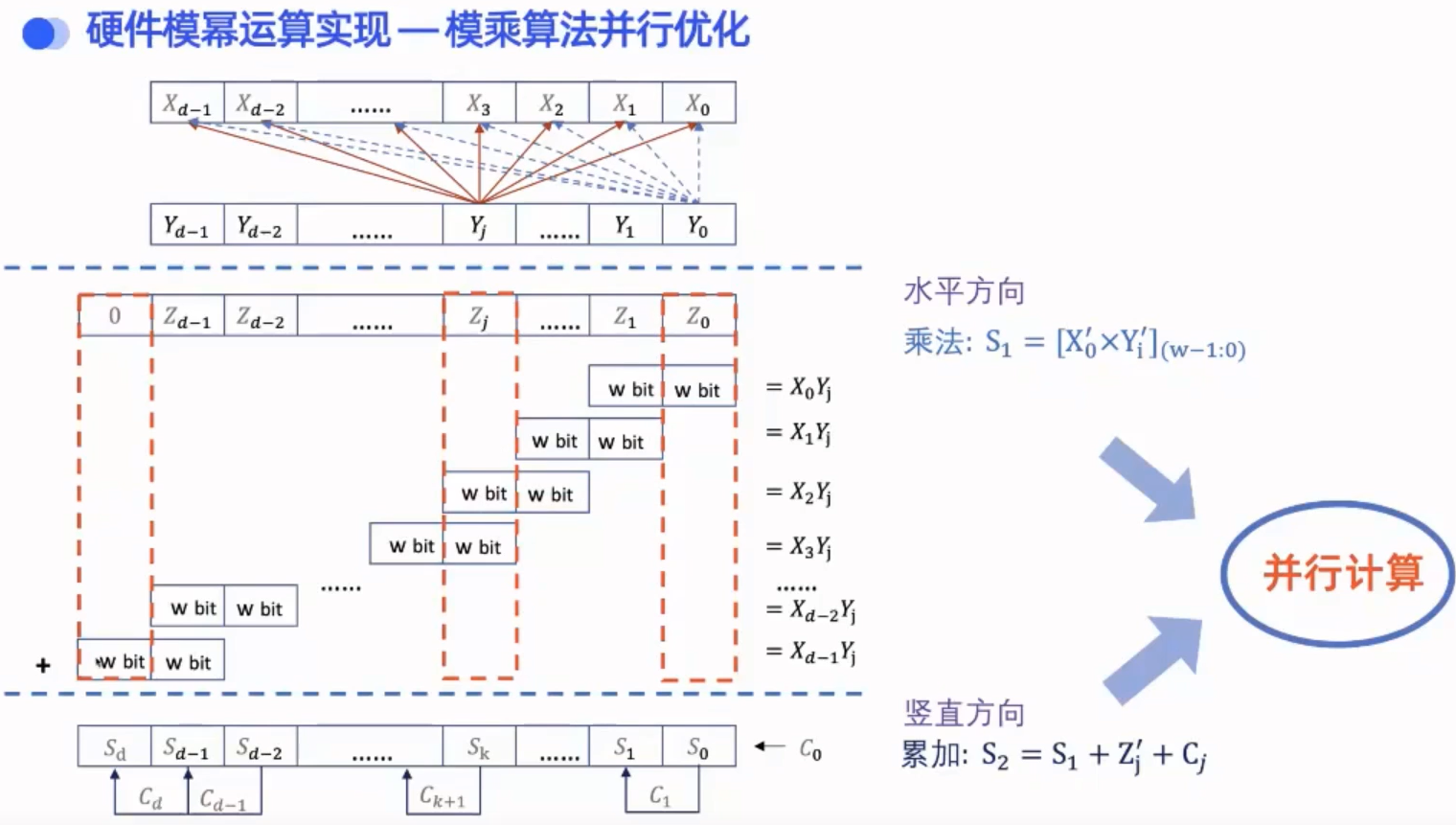 i7-4690K：游戏利器，工作利器，一颗全能处理器  第3张