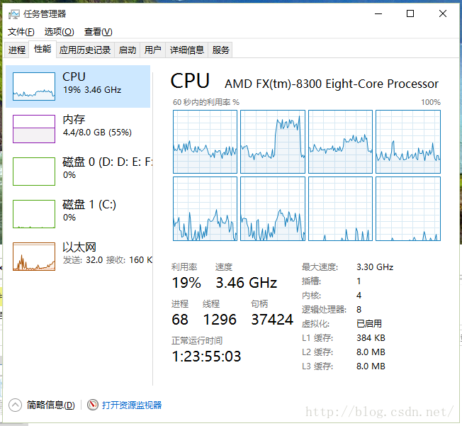 AMD Ryzen™ 7 2700E Processor Ryzen Processor：多核性能惊艳，功耗管理高效  第4张