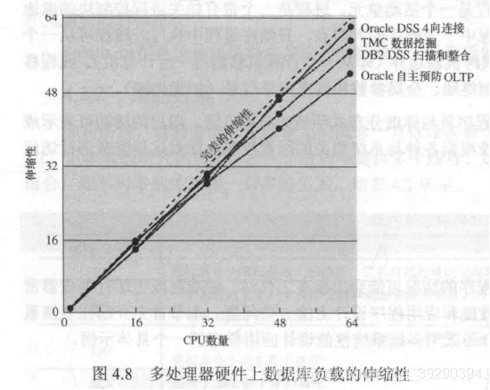 AMD Ryzen™ 7 2700E Processor Ryzen Processor：多核性能惊艳，功耗管理高效  第5张