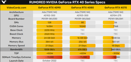 GTX TITAN X单卡跑分攻略，系统优化不可错过  第8张