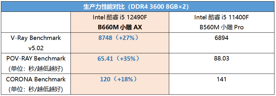 酷睿i9-13900KS：超强性能，稳定无忧  第2张