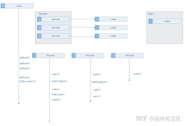 AMD EPYC™ 9174F EPYC 9174F：高性能计算的终极利器  第2张