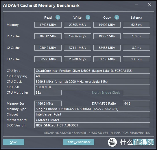 i54690和GTX970：完美搭配还是性能杠杠的对决？  第4张