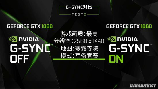 gtx1080全面开启，游戏体验惊艳到爆  第1张