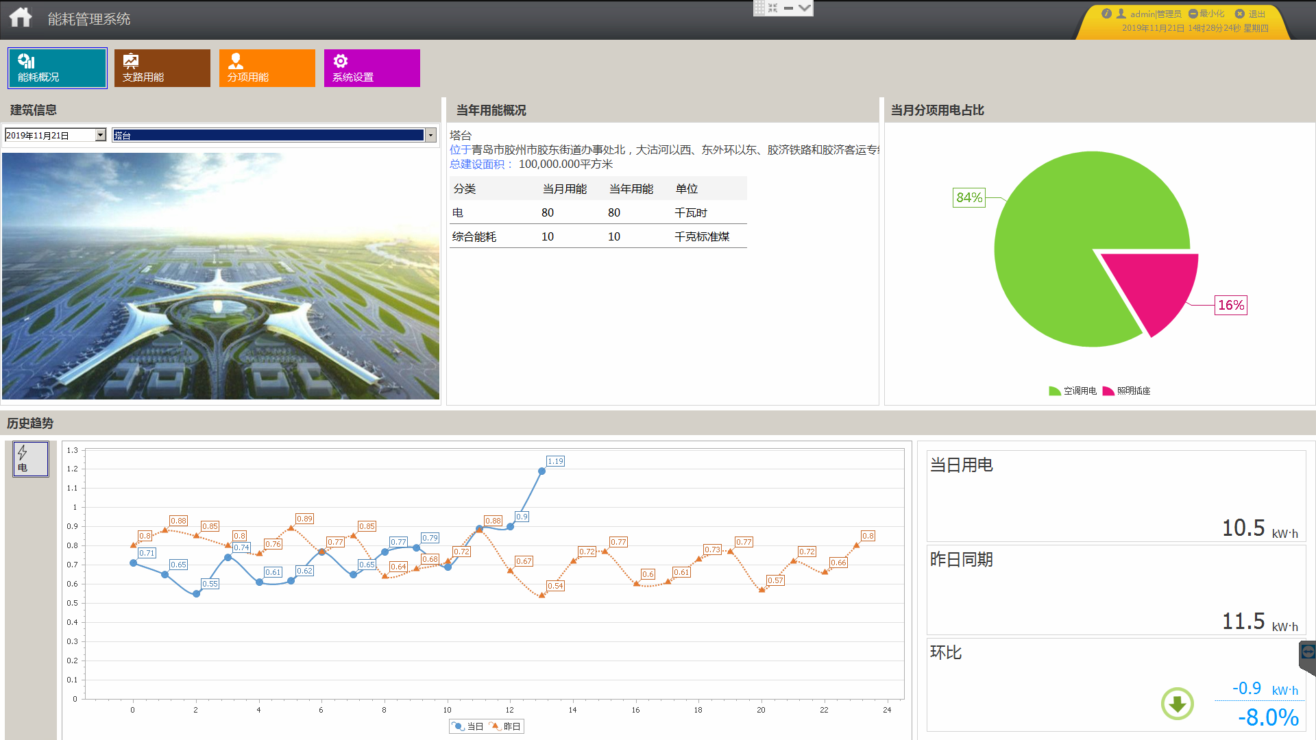 AMD PRO A10-8850B APU：性能独步天下，游戏体验无与伦比  第4张