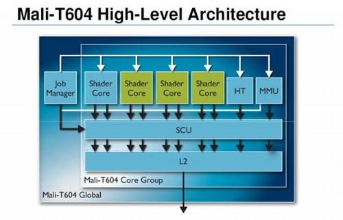 AMD Ryzen™ 5 5500U Ryzen 5500U处理器：轻松应对多任务，游戏性能爆表  第6张