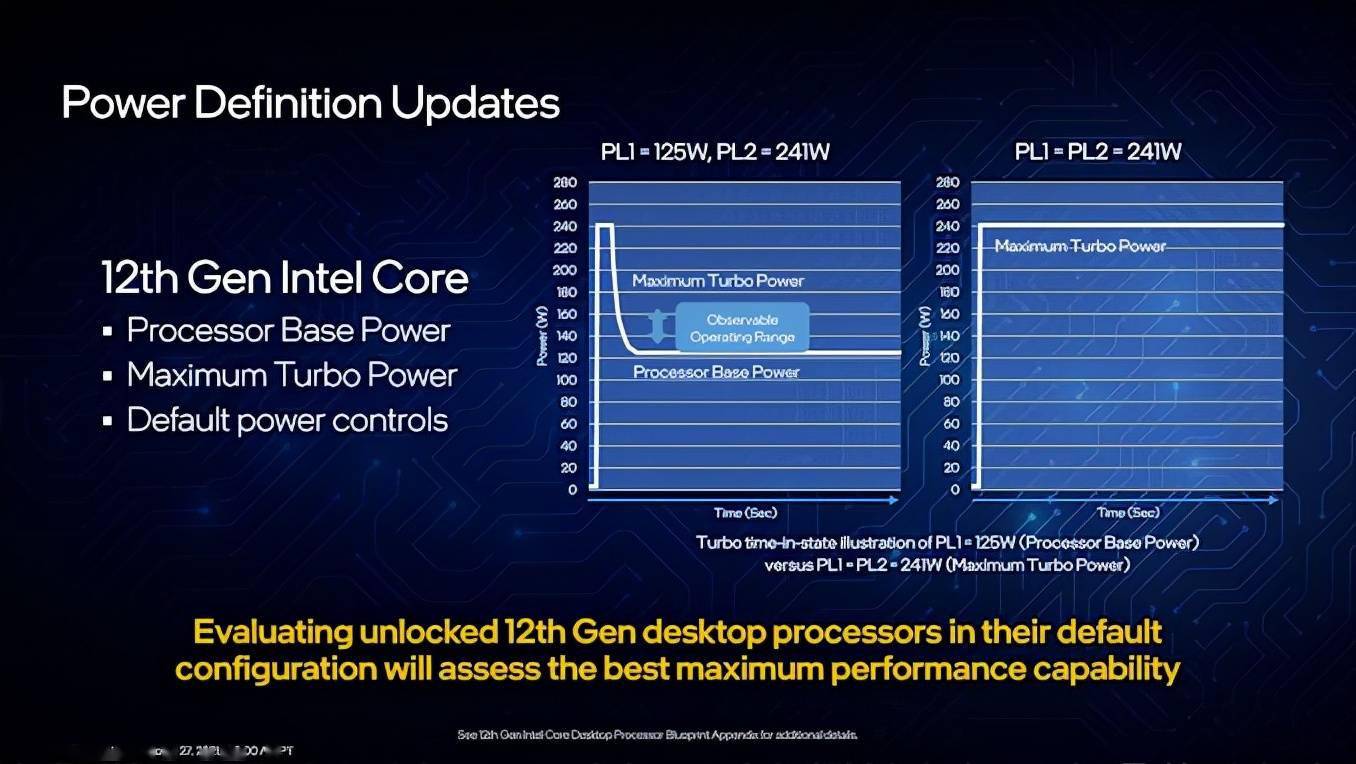 赛扬G4930T 英特尔新力量，赛扬G4930T处理器震撼发布  第1张