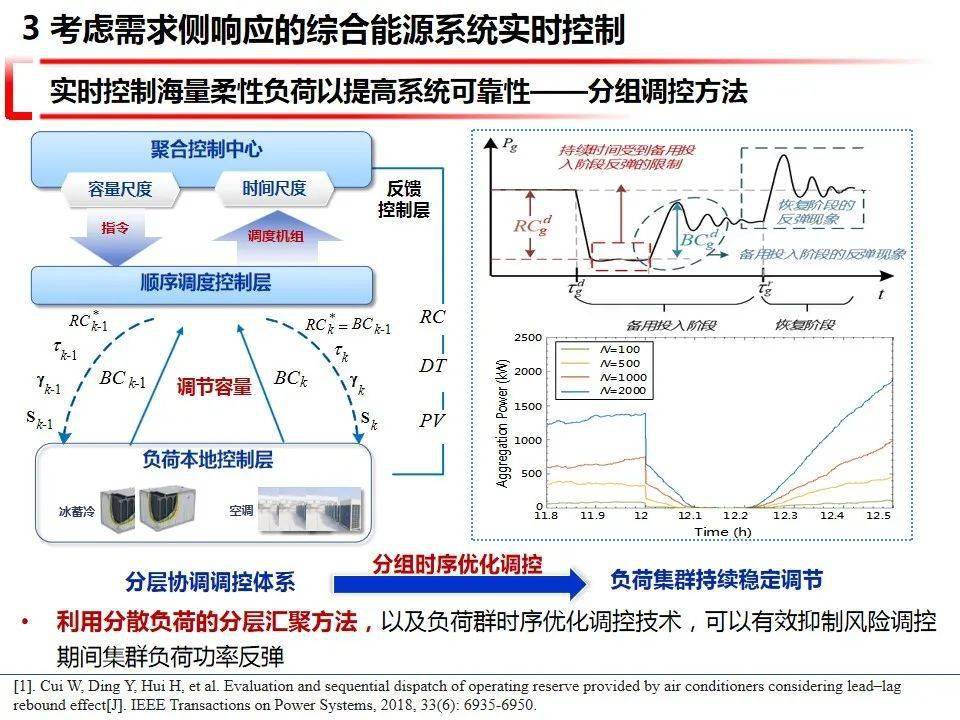 AMD EPYC 7713：数据中心的性能杀手  第2张