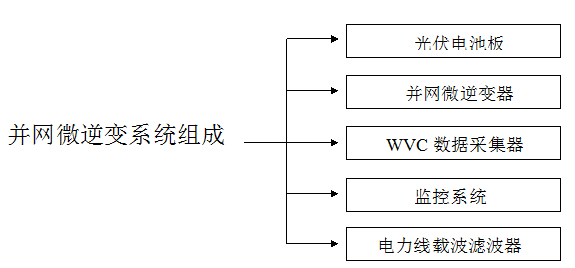 AMD EPYC 7713：数据中心的性能杀手  第4张