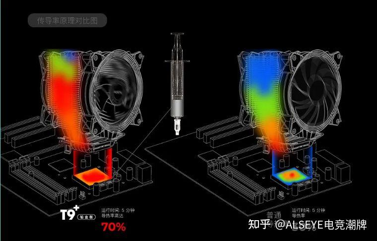 AMD Ryzen&trade; Threadripper&trade; PRO 5955WX：性能怪兽还是过剩之选？  第4张