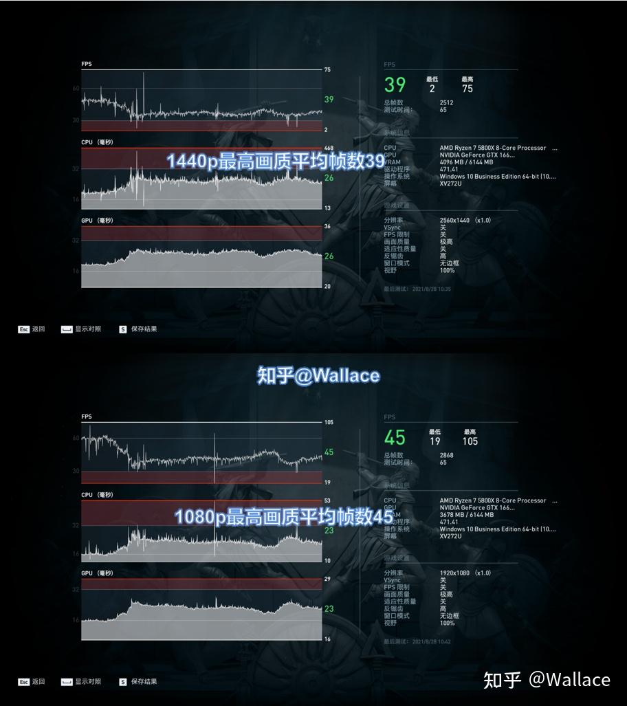 GTX770显卡玩罗马2，画质还能再提升吗？  第3张