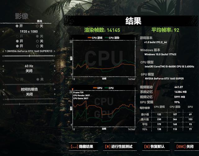 双GTX1080 4K显卡：游戏画质再升级，让你身临其境  第2张