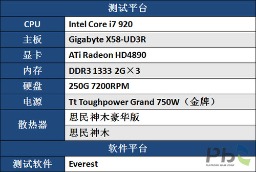 A4 Micro-6400T with Radeon&trade; R3 Graphics：性能爆棚，游戏畅快体验  第5张