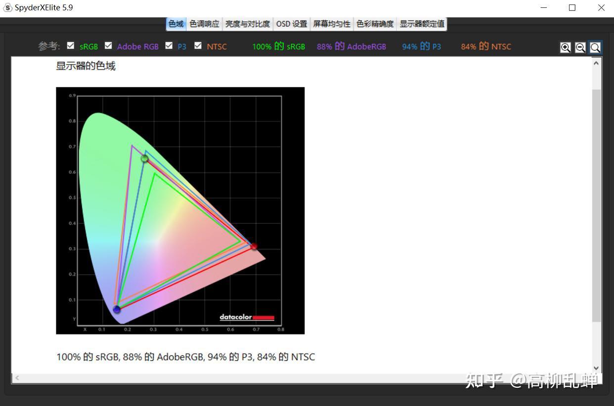 AMD Ryzen™ 5 5625C Ryzen 5625C：超频迷的福音，性能强悍、图形出色  第1张