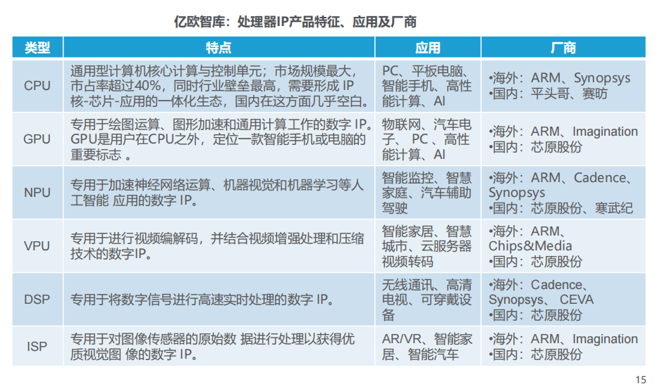 Athlon™ 5350 APU with Radeon™ R3 Series 玩游戏、看视频不卡顿！Athlon 5350处理器带你体验电脑新世界  第1张