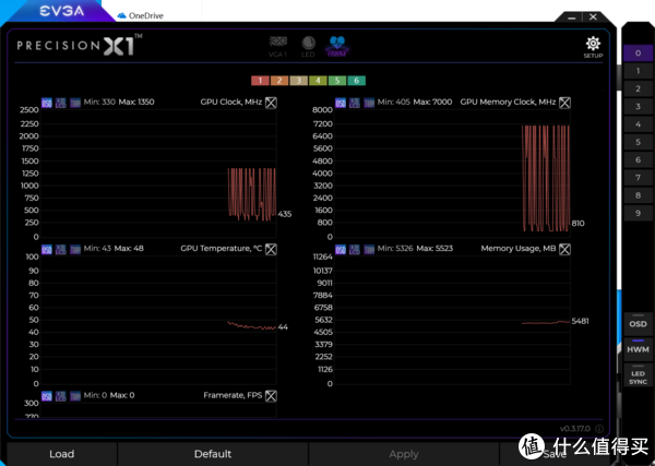 GTX660 vs GTX660Ti：游戏性能对比，谁更强？  第2张