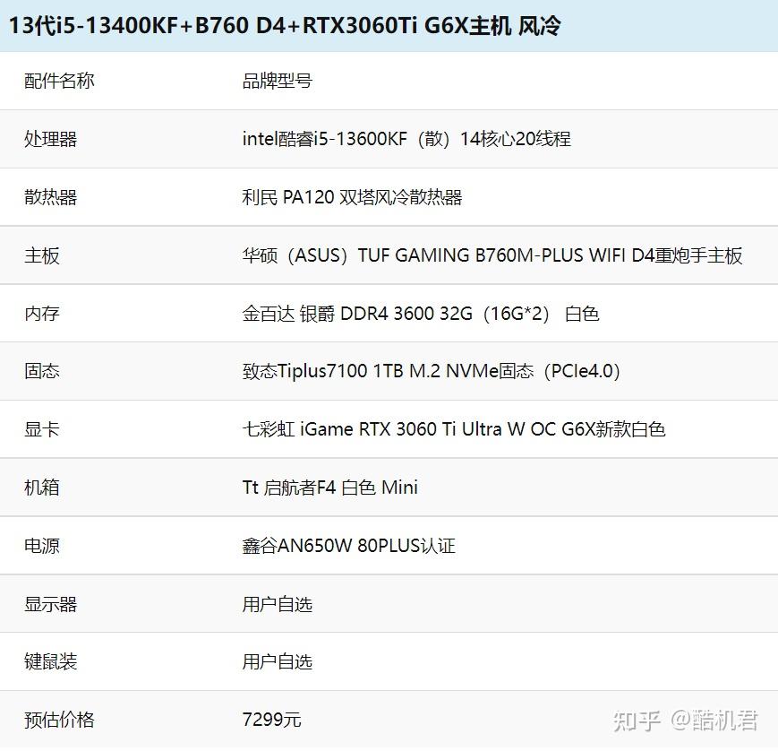 gtx680硬改 GTX680硬改，游戏体验瞬间升级！提速、画质、性能三重升级，让你沉浸虚拟世界  第4张