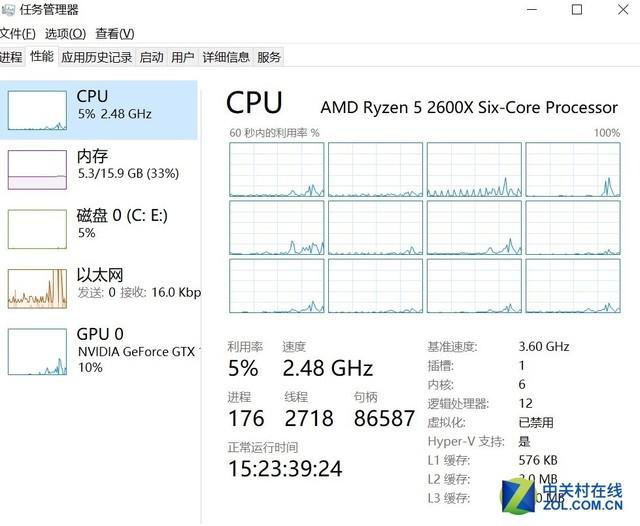 AMD Ryzen 9 7900：游戏性能顶级还是一般般？  第1张