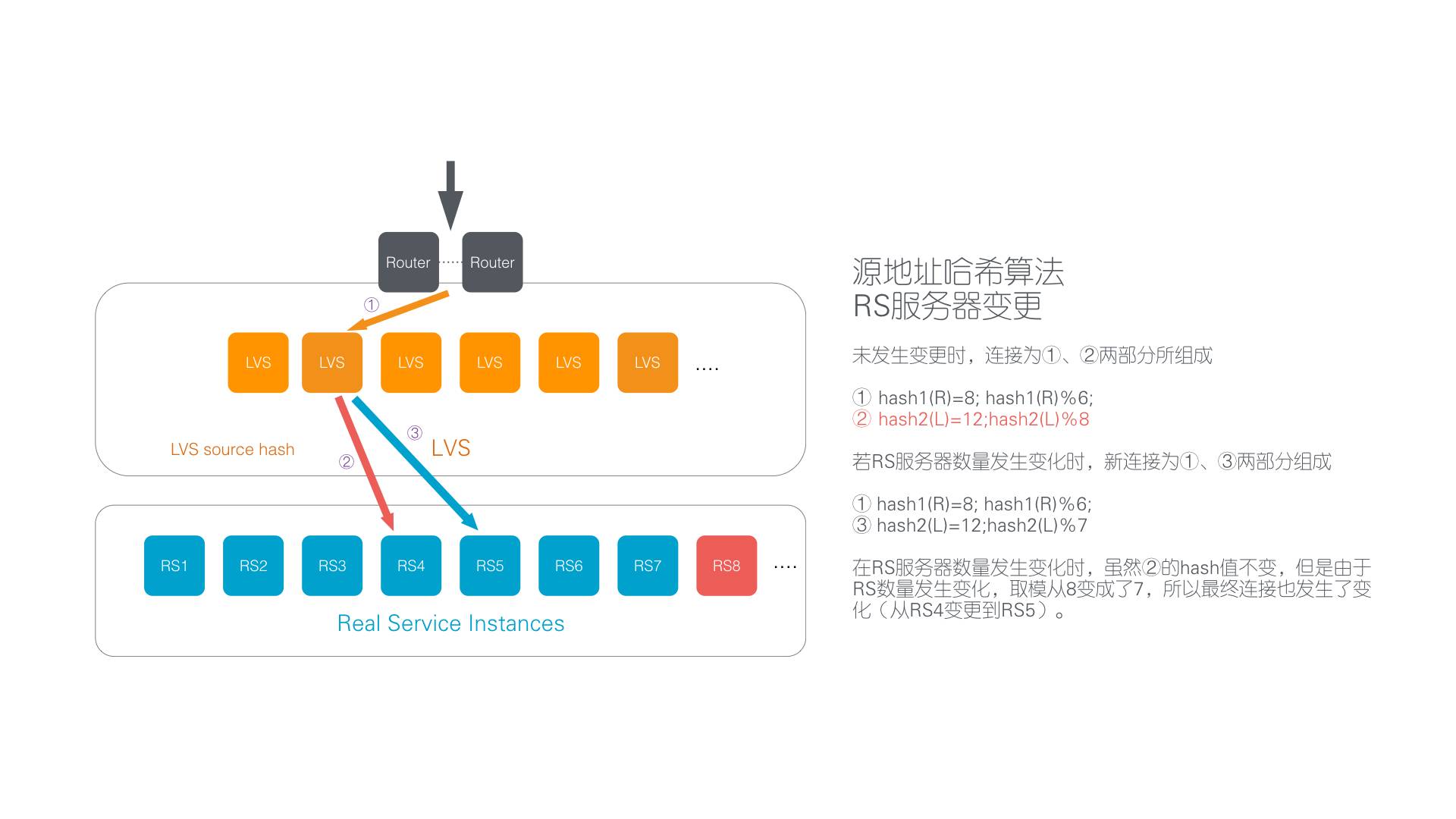 AMD Ryzen™ Z1 AMD Ryzen&trade; Z1：性能王者，稳定之选，让体验更极致