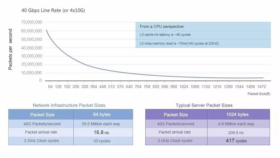 AMD Ryzen™ Z1 Ryzen&trade; Z1：性能王者，稳定之选，让体验更极致  第4张