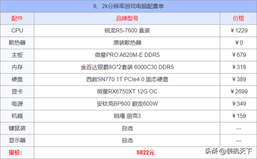 gtx780玩转GTA5：性能还能hold住吗？  第2张