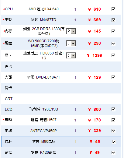 揭秘购买gtx970显卡的三大绝招，你绝对不能错过  第3张