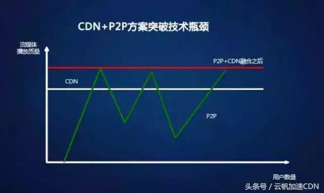 至强W5-3425 成为顶尖W5-3425：技术、问题解决与自我提升  第4张