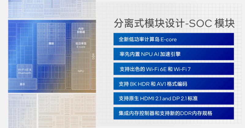 AMD Ryzen™ 7 2700U Ryzen 2700U：性能狂人，电力节俭者，游戏王者  第2张