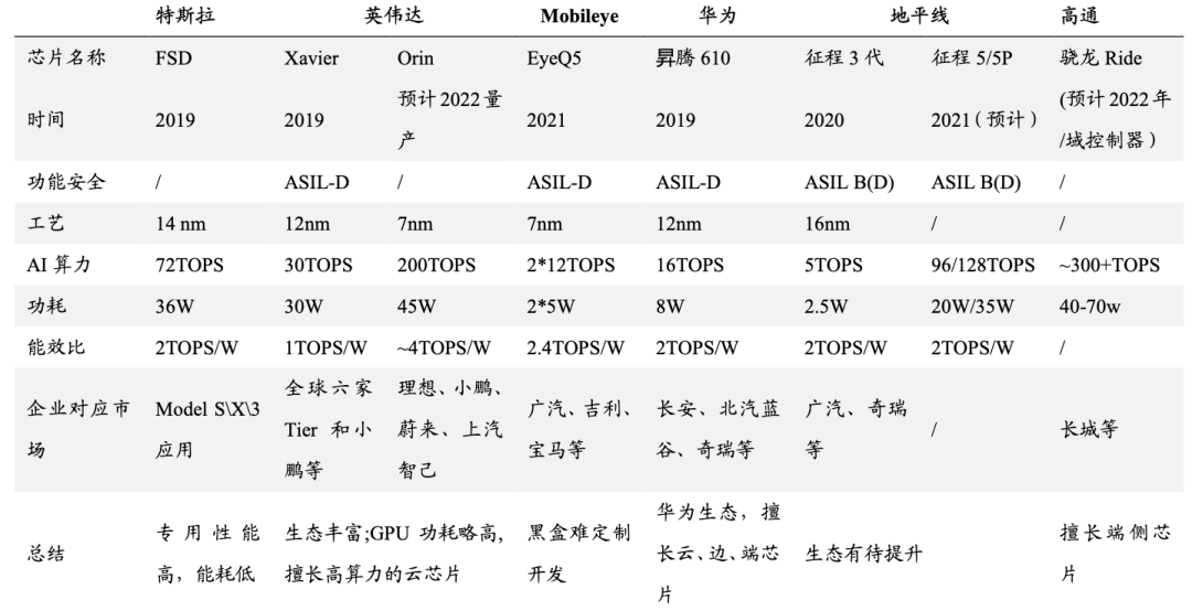 i5-2310芯片：科技创新的利器  第1张