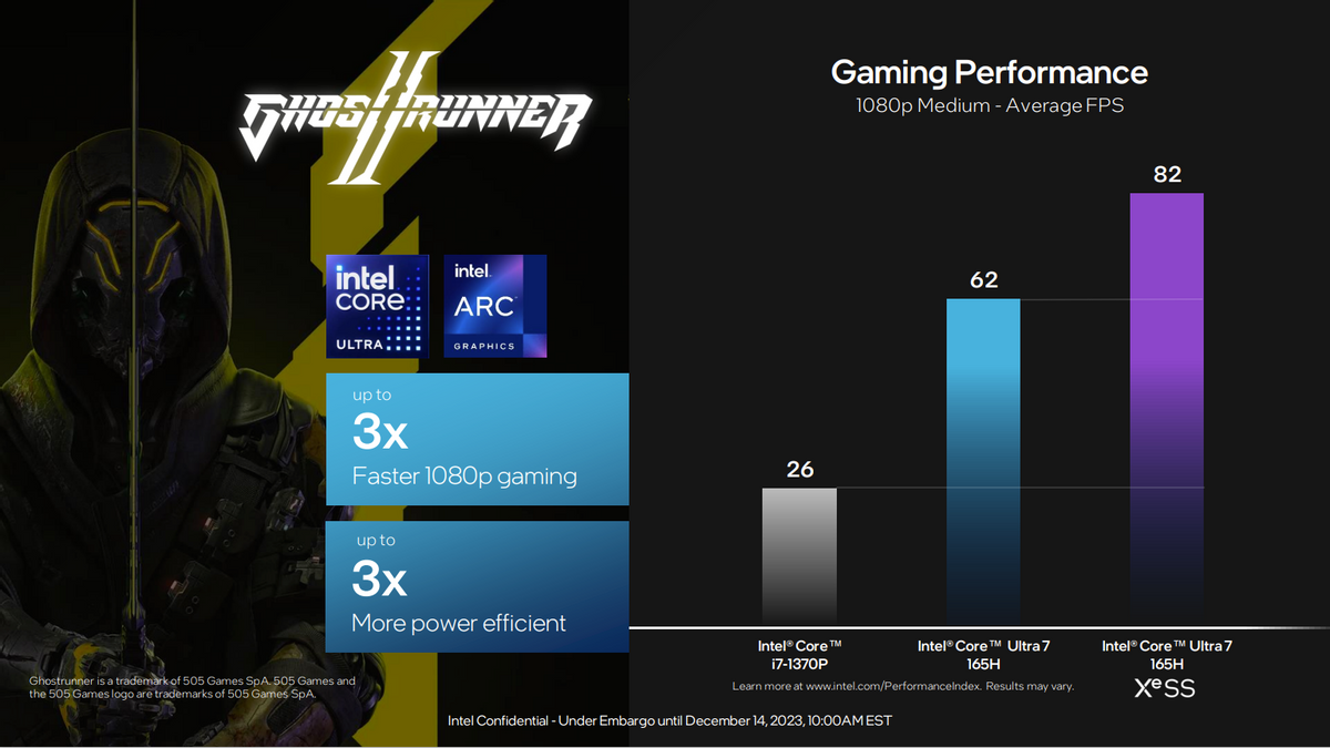 GTX7500核显：游戏世界的利刃  第5张