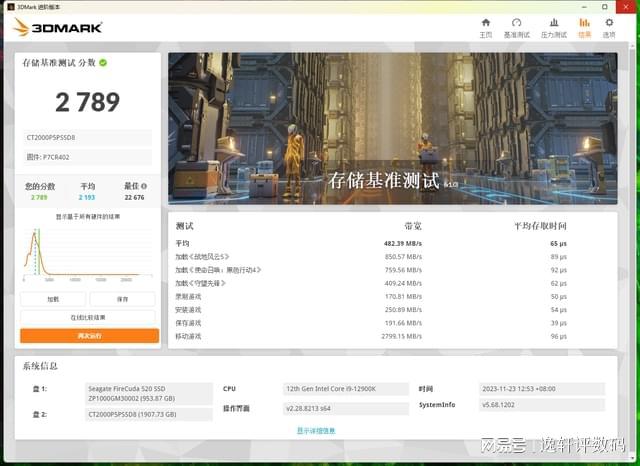 显卡升级：从gtx970到gtx1080，游戏体验全面飞升  第6张