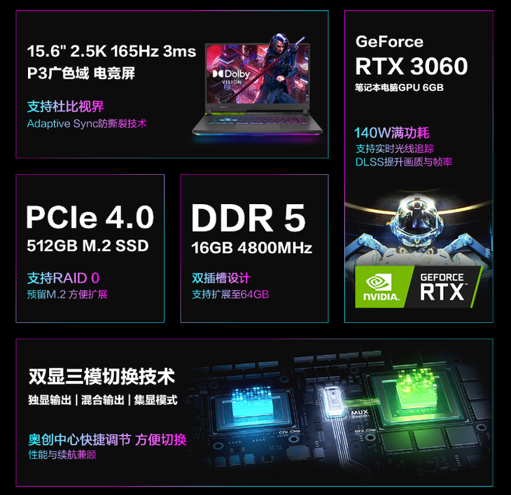 映众gtx970冰龙版显卡，游戏性能如虎添翼  第5张